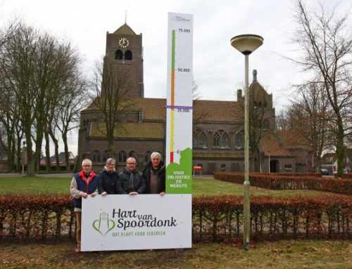 Obligatie Barometer op het kerkplein geplaatst!